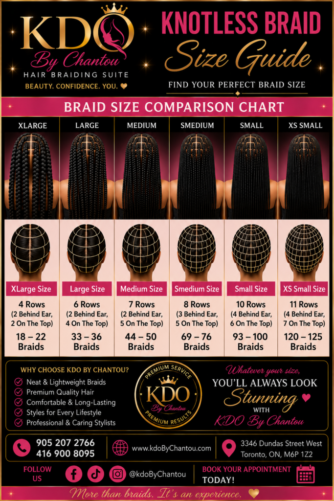 KDO Knotless Braid Size Guide