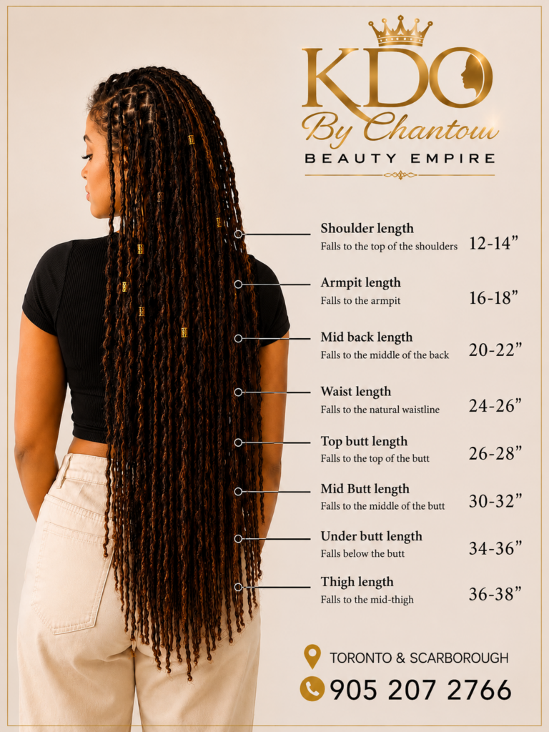 Hair braiding length Guide